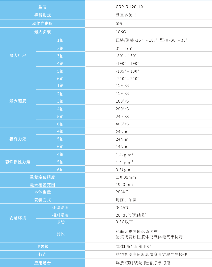 本体技术指标.png