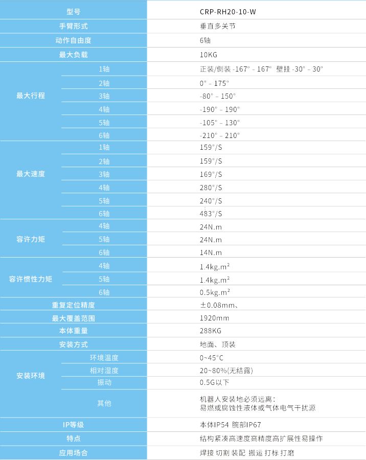 本体技术指标.png